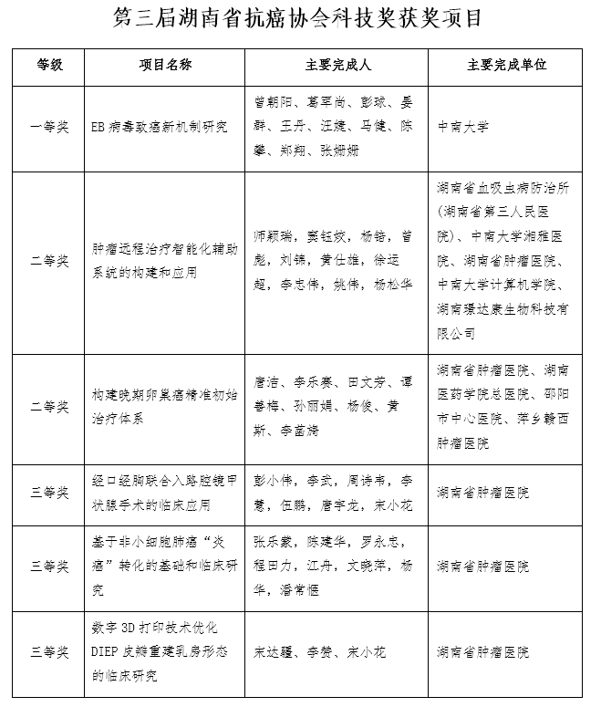 f39d3aec-8263-417e-8455-1f37f63c5066