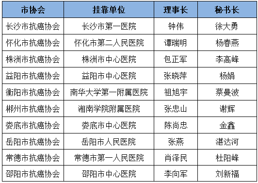 微信图片_2026-09-20_085132_983